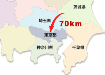 グリーンフィールドファーム ハヤシ農園 林農園 茨城県 結城市 野菜 農園